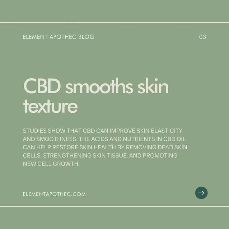 CBD Pain Relief Spray - Topical