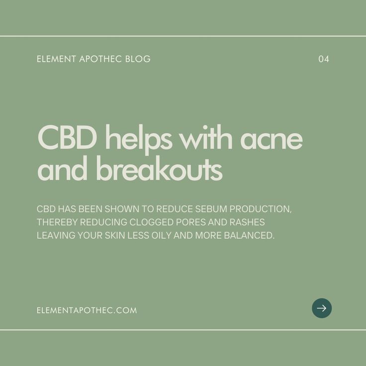 CBD Pain Relief Spray - Topical