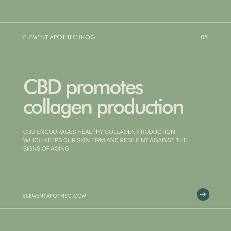 CBD Pain Relief Spray - Topical